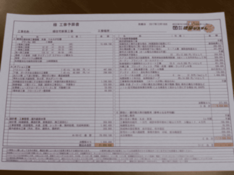 注文住宅の費用相場とは?