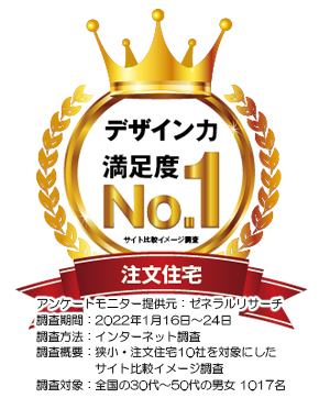 デザイン力NO.1