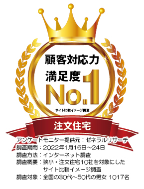 顧客満足度NO.1