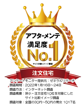 アフターNO.1